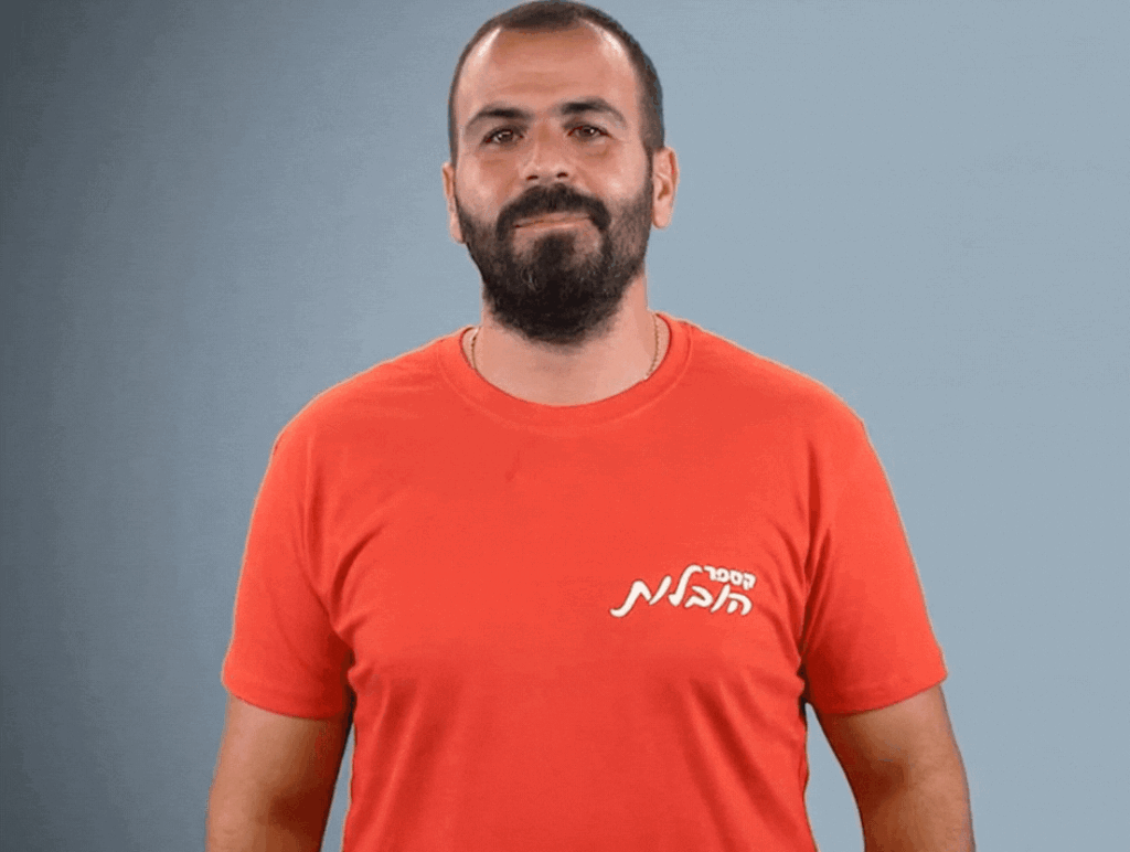 מובילים מומלצים של אתר למסירה